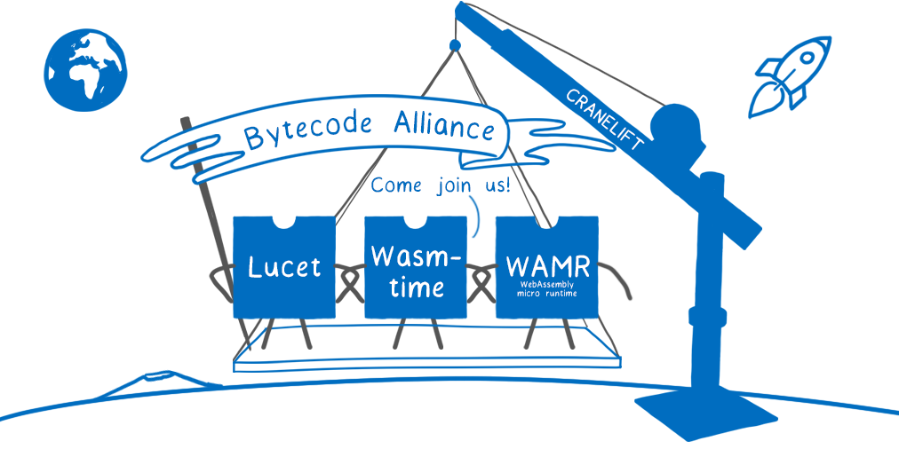 Announcing the Bytecode Alliance: Building a secure by default, composable future for WebAssembly